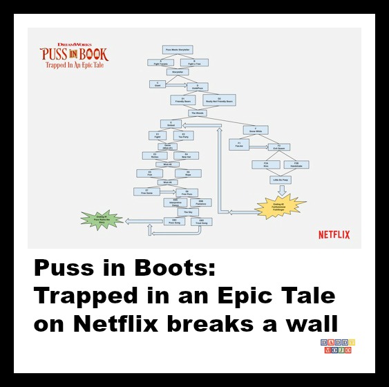 Puss in boots, puss in boots trapped in an epic tale, Netflix, streaming, children’s programming, buddy thunderstruck