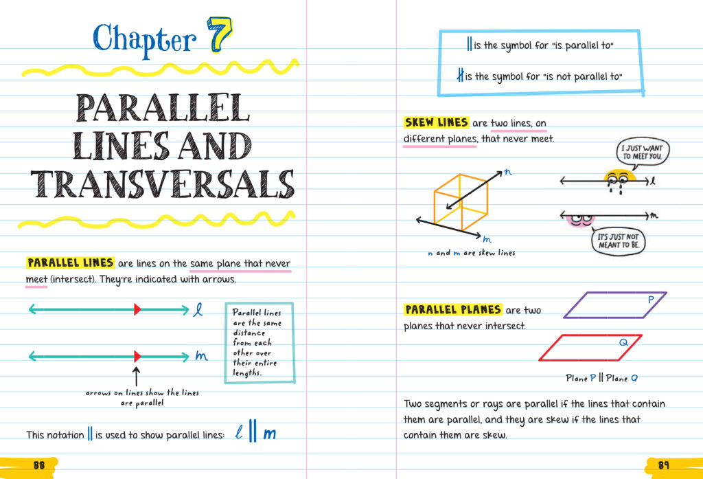 The Complete High School Study Guide, Everything You Need to Ace Geometry in One Big Fat Notebook is required practice for age appropriate review and mastery.  