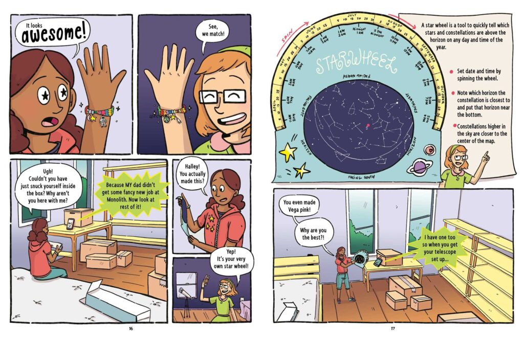 Long Distance is a perfect summertime graphic novel that has familiar elements, but abrupty sets them on a 180 course for the better.