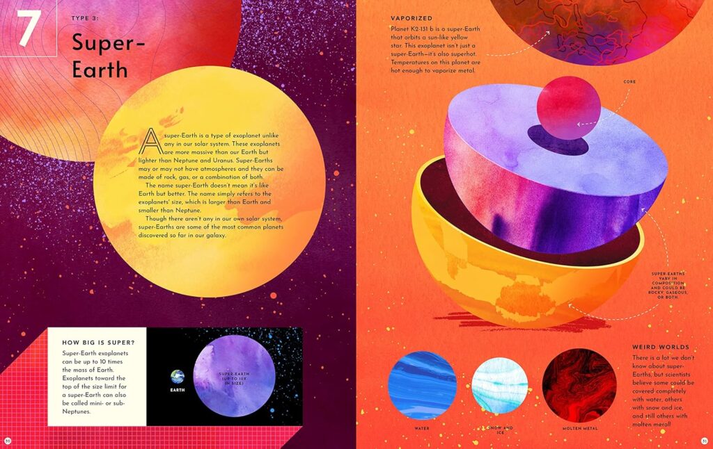 Exoplanets: A Guide to the Worlds Outside our Solar System is illustrated wonderment at the planets that reside in another neighborhood.